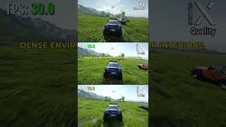 Forza Horizon 6 is Visually STUNNING on Everything | Xbox Series S vs. X vs. PC