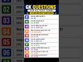 Gk questions|Govt exam gk question|General knowledge question#gk#shortsfeed#gkquiz #ytshorts