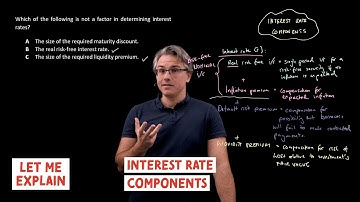 Interest rate components (for the @CFA Level 1 exam)