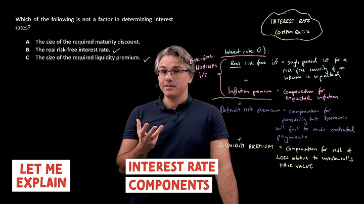 Interest rate components (for the @CFA Level 1 exam)