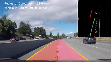 Lane line detection using opencv 2 - debugg