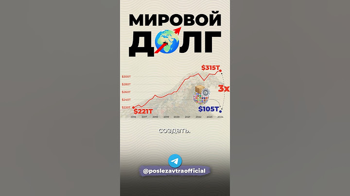 Мировой долг #деньги #доллар #экономика
