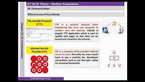 Grade 10 : ICT Chapter 10 - Communication