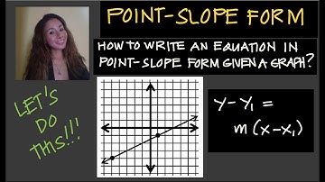ALGEBRA: POINT-SLOPE FORM EQUATION GIVEN A GRAPH by Jane Maciejewski (@janepmaciejewski2023 )