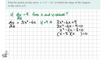 Differentiation 1 LCHL eg. 3.4 Tangent slope