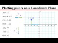 How to Plot Points on a Coordinate Plane (All 4 Quadrants)