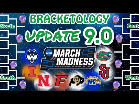 NIT bracket 2024: Tournament schedule, dates, times as Wake ...