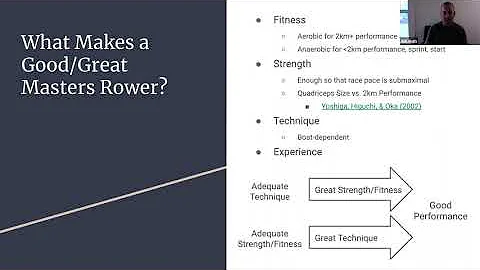 USRowing Masters Camp: Strength Training Adjustments for Masters Rowers