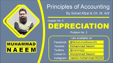 Depreciation Problem No. 3|I.Com-II Accounting | Depreciation | Financial Accounting