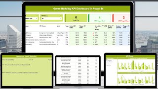 Green Building KPI Dashboard in Power BI