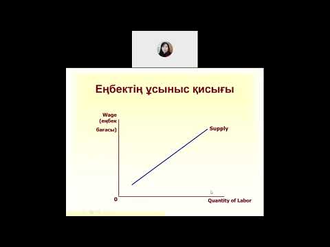 Бейне: Еңбек нарығы: қалыптасуы, ерекшеліктері, сұраныс пен ұсыныс