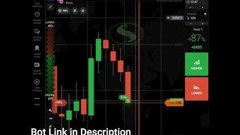 Iq broker 1 minute strategy using cross bot #Shorts