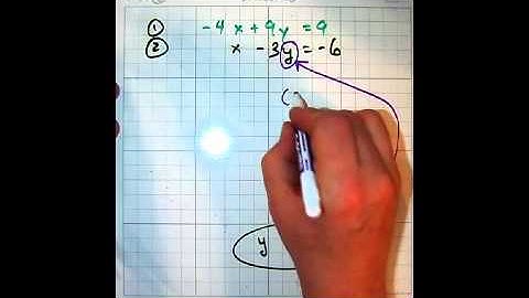 Linear Systems solved by Elimination Part 2