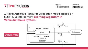 A Novel Adaptive Resource Allocation Model Based on SMDP and Reinforcement Learning Algorithm in Veh