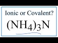 Ionic and Polyatomic Ions Concepts
