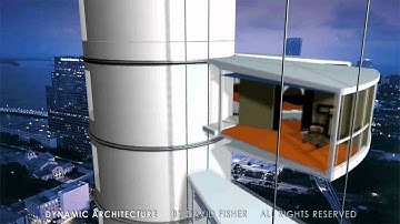 From Vision to Reality ultimate edition - Dynamic Architecture