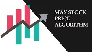 Max Stock Profit Algorithm