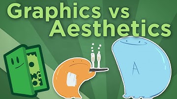 Graphics vs. Aesthetics - Why High Resolution Graphics Aren