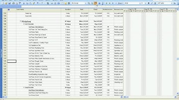 Scroll to Task in Project