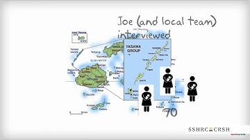 SSHRC Storyteller: Luseadra McKerracher