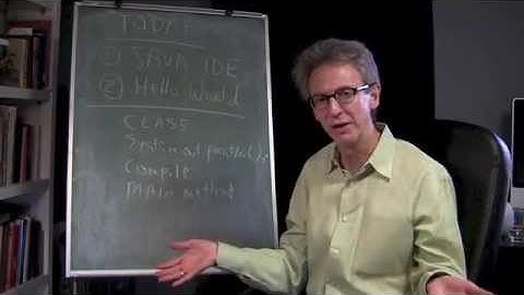 AP Computer Science Video 1 - Your First Program - Hello World