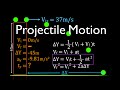 Two-Dimensional Projectile Motion Quiz