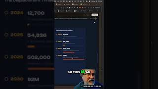 2030 Jobocalypse AI's Role in Future Employment