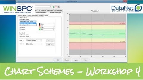 Using Chart Schemes in WinSPC - WinSPC Workshop 4