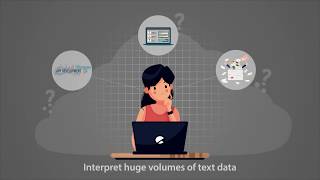 teX.ai - An Ai-based Text Analytics Software for Text Extraction, Summarization & Classification