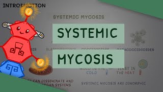 Systemic Mycosis by ATP 4,079 views 5 months ago 10 minutes, 20 seconds