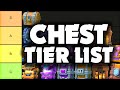 Ranking Every Clash Royale Chest