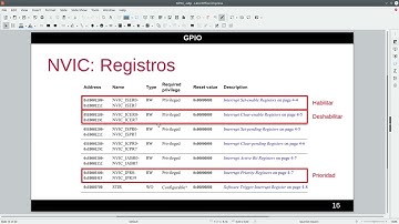 Curso de drivers para STM32. GPIO: Configuración del controlador de interrupciones NVIC