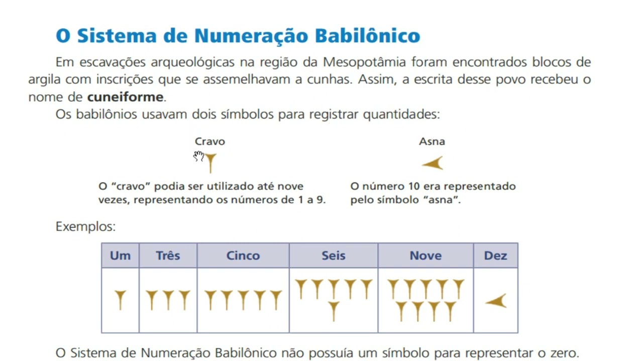Aula 1 - Sistemas de Numeração (Egípcio - Babilônico e Romano) - YouTube