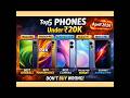 STOP Buying Wrong Phones ❌ Best Under ₹20K (2026)