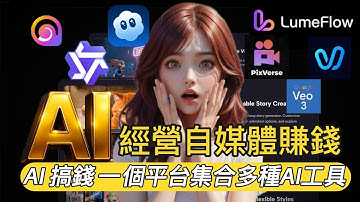 AI 搞錢 Lumeflow AI靠 AI 經營「不露臉」IG/TikTok，點幾下滑鼠就月入數萬，你也可以！不用出鏡、不用剪輯，一鍵生成爆款帶貨影片！#Lumeflow #AI網紅