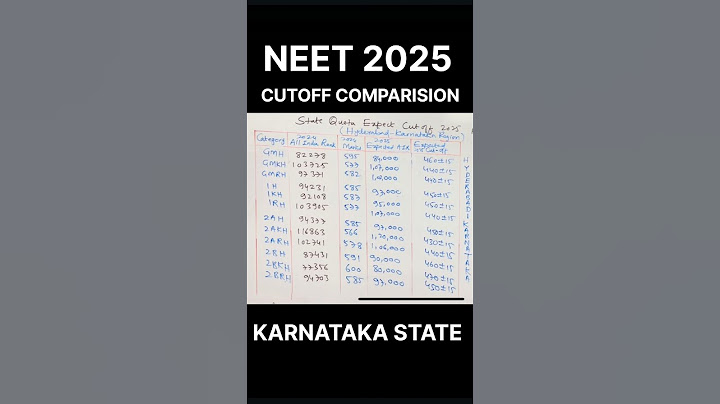 MBBS CUTOFF IN NEET 2025 | Neet 2025 Marks Vs Ranks #neet2025 #neet #neetcuttoff#cutoff #aiims #neet