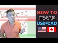 Don't Trade USD/CAD until you see This! How to Trade USD/CAD like a Pro