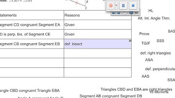 Congruence in Right Triangles