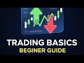 Trading Kya Hai? Beginner Guide | Stock Market Basics (Hindi)