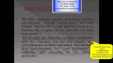 Deep Representations for Iris, Face, and Fingerprint Spoofing Detection