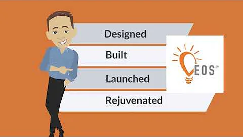 Explainer Video for Executive Coach Ken Kilday, Entrepreneurial Operating System - EOS