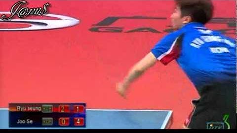 2012 Kuwait Open (ms-sf) RYU Seung Min - JOO Se Hyuk [Full Match|Short Form]
