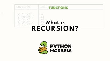 What is recursion?