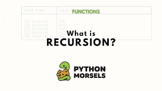 What is recursion?