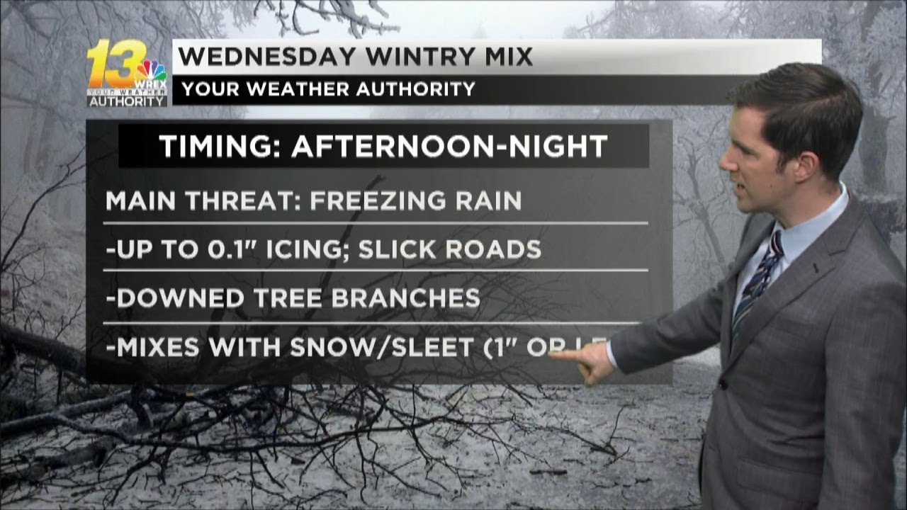 A wintry mix leads to slick roads Wednesday night - YouTube