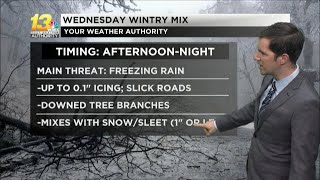 A wintry mix leads to slick roads Wednesday night