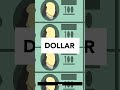 Why Old Coins Can Be Worth More Than Face Value #shorts