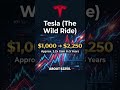 What if you invested in three stocks five years ago #stocks #investing  #trading #investmentadvice