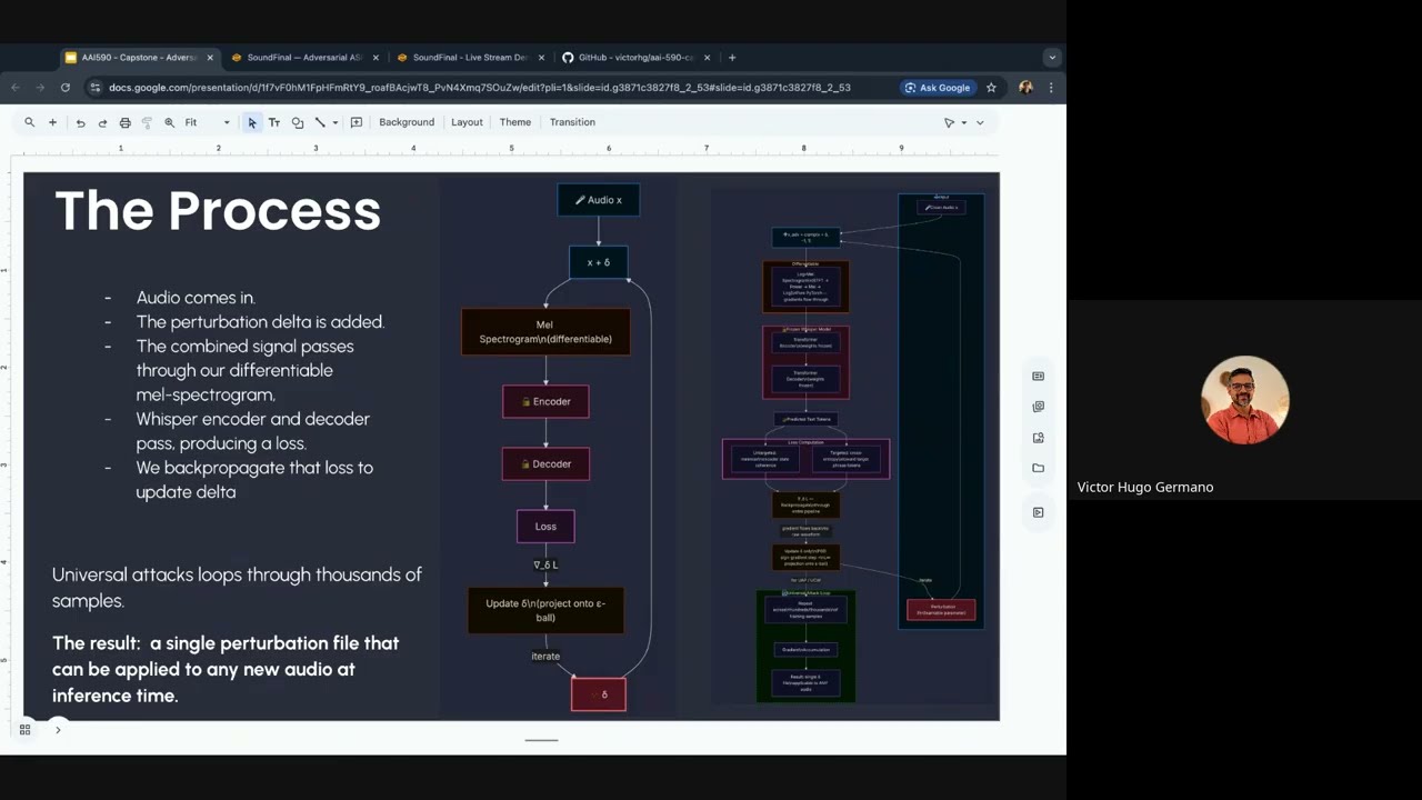 Attack Adversarial OpenAI Whysper