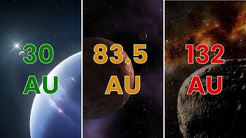 Farfarout: The most distant Known Object in Our Solar System #astronomy #space